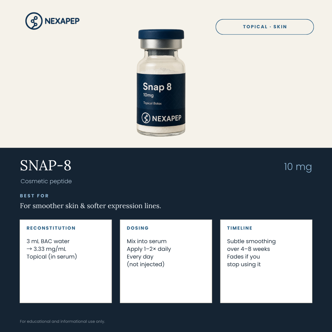 Snap 8 (Topical Botox) 10 mg