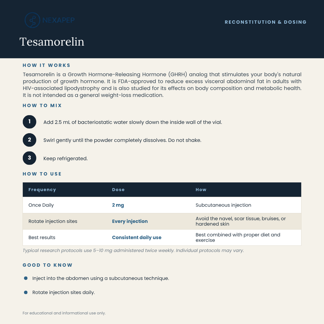 Tesamorelin 5 mg