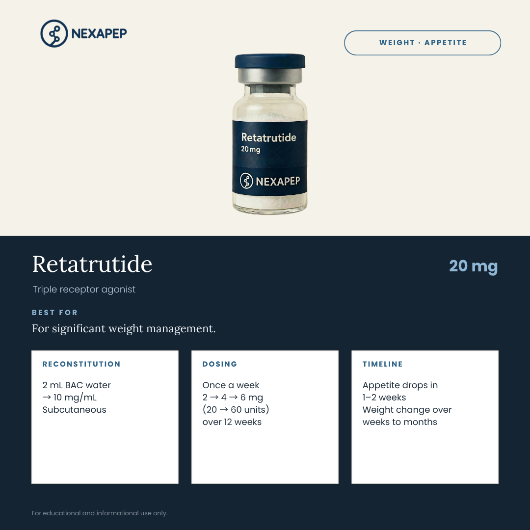 Retatrutide 20mg – Multi-Dose Vial
