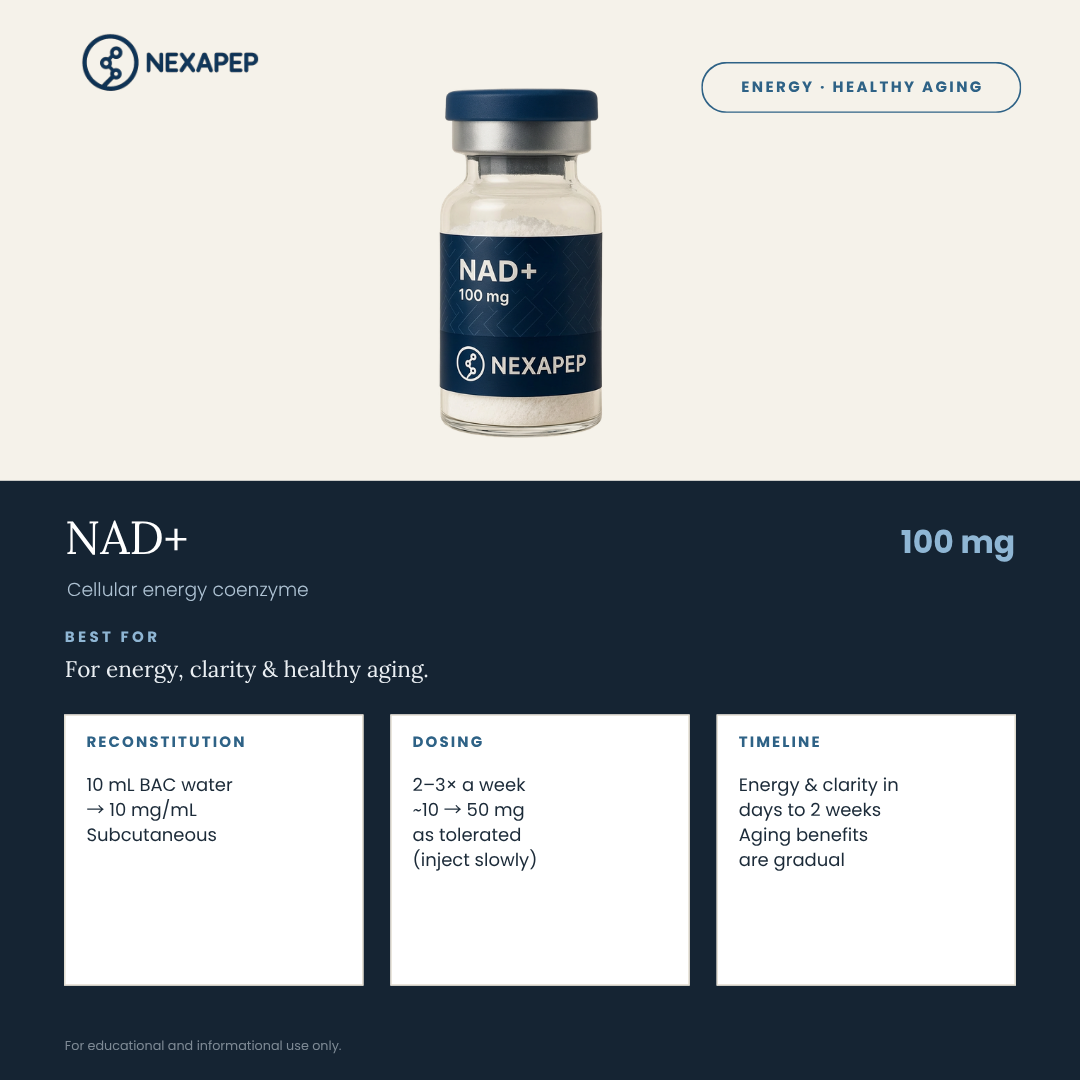 NAD_Peptide_Antiaging_Biohacking_Peppers